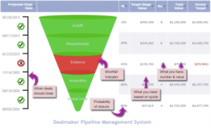 dealmaker-pipeline-manageme